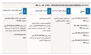 شیر برقی IBV