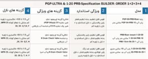 جدول PGP ULTRA & I-20PRB