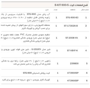 STG-900-KIT-B STG-900جدول