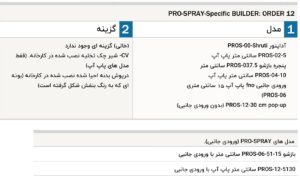 آبپاش مدل PRO-SPRAY جدول